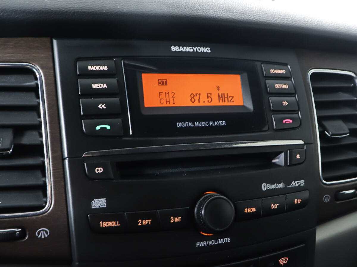 Сан-Ён Актион б/у, 2013, Автоматическая. Фото: #16